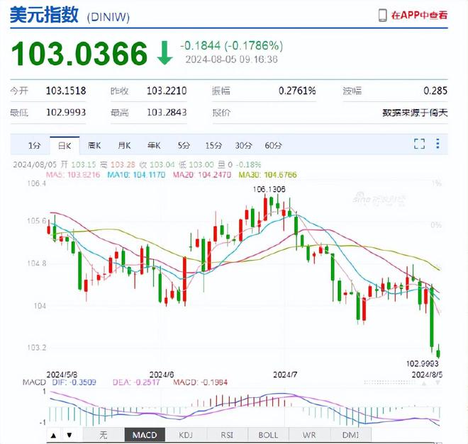 刘伯温白小姐期期准准,文明解释解析落实