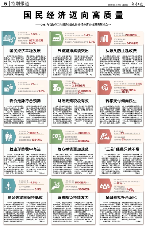 2024-2025澳门正版免费码资料,精选解释解析落实