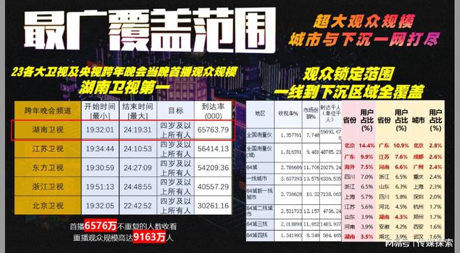 2024-2025全年資料免費,精选资料解析大全