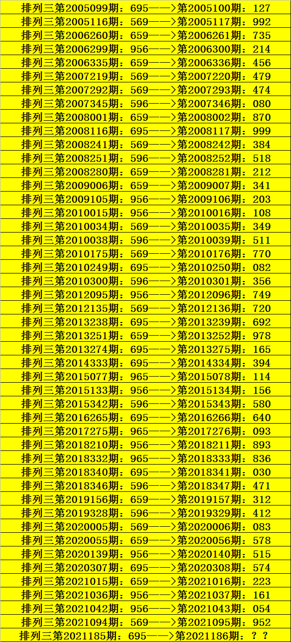 今晚必中一码一肖澳门,文明解释解析落实