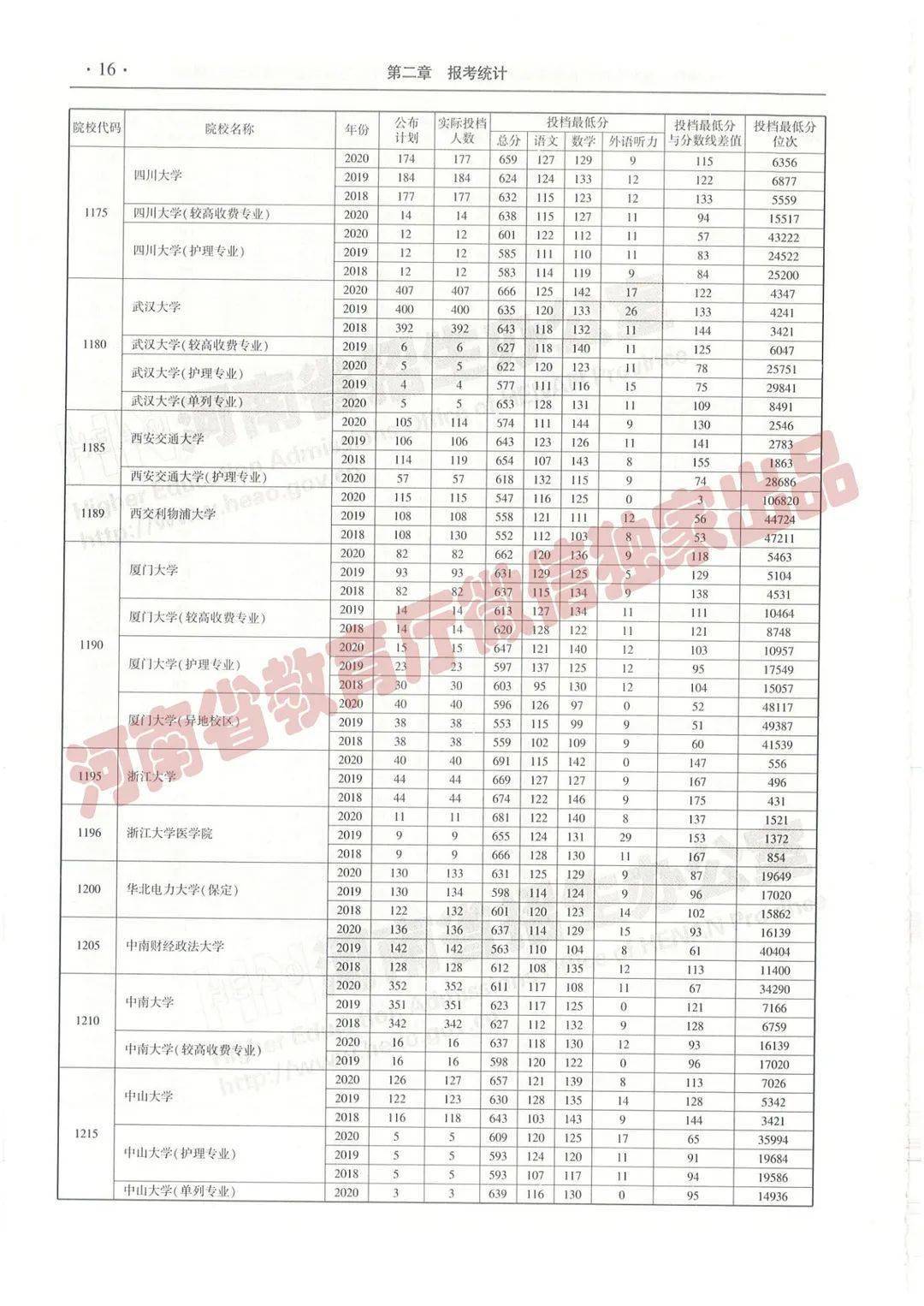 刘伯温930三期必出一期,精选资料解析大全