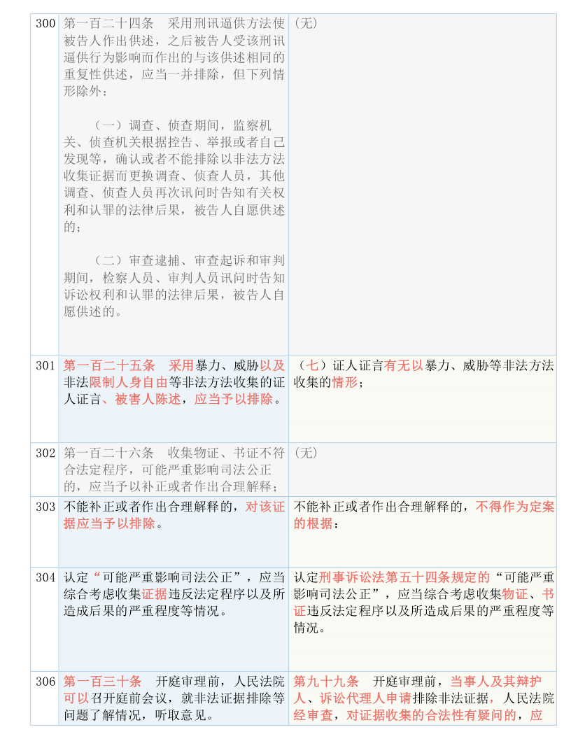 澳门3期必出三期必出,富强解释解析落实