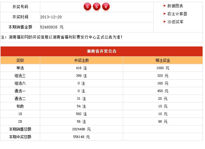 新澳六开彩资料号码今天开什么查询,最佳精选解释落实