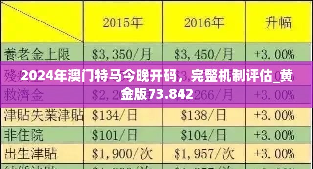 2024-2025澳门特马今晚资料56期的,精选解释解析落实