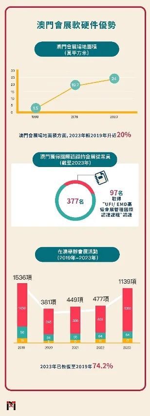 2024-2025澳门免费最精准龙门,文明解释解析落实