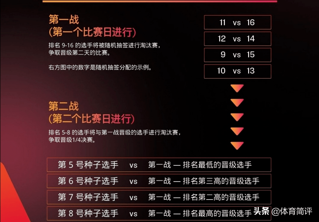 2024-2025澳门天天开好彩大全凤凰天机,精选解释解析落实