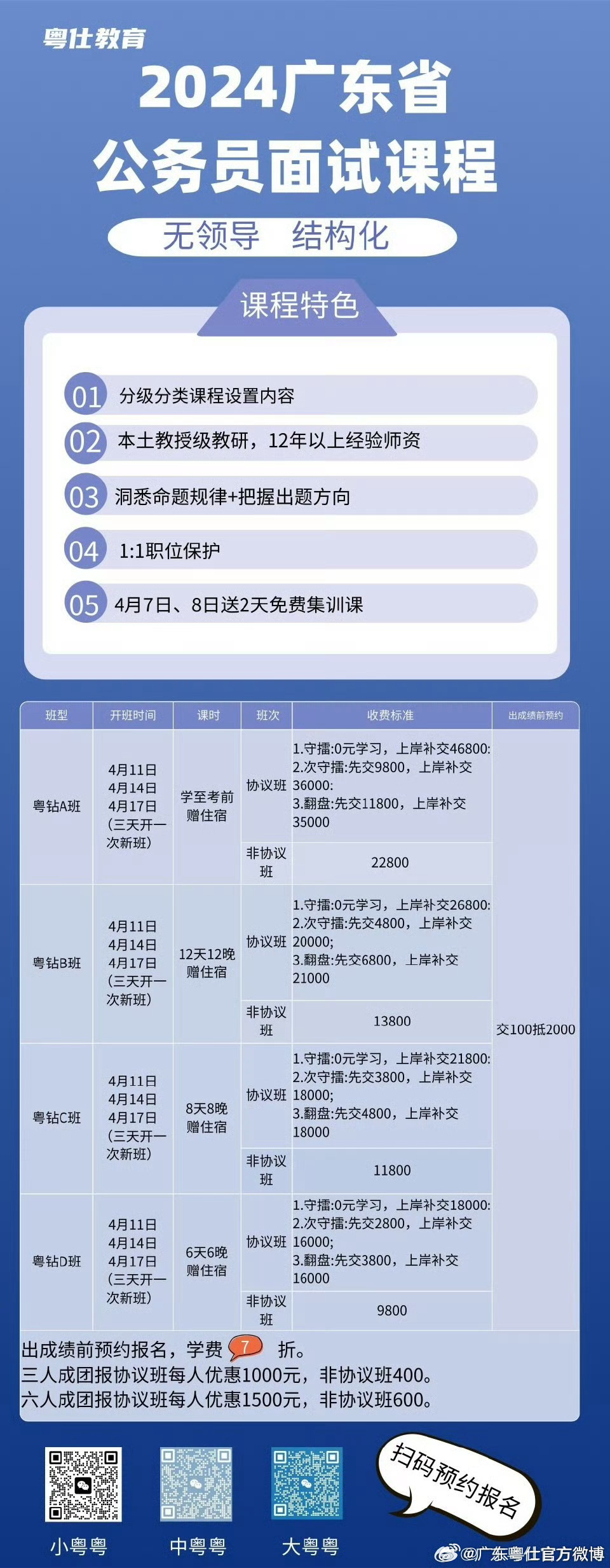 广东省考成绩发布时间解析