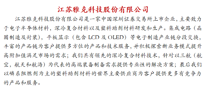 江苏雅克科技地址——探索与发现的前沿科技高地