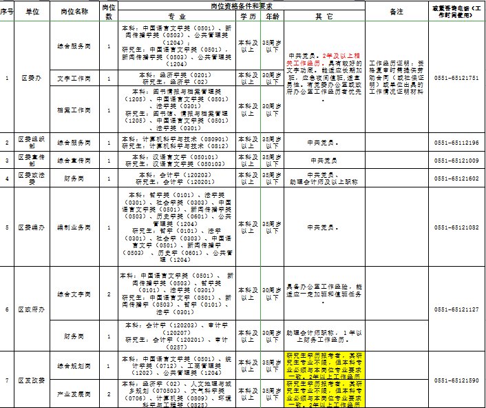 广东选调与广东省考，选拔优秀人才的双重机制