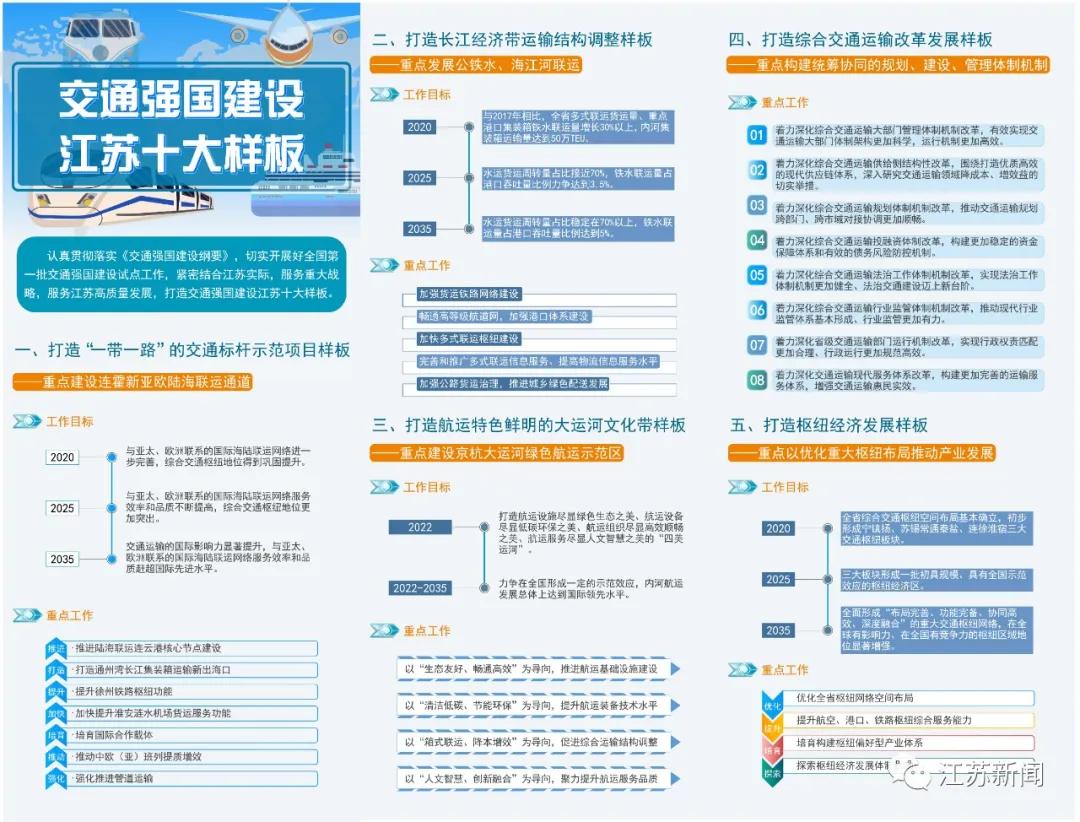 江苏科技股，引领创新浪潮，塑造未来蓝图