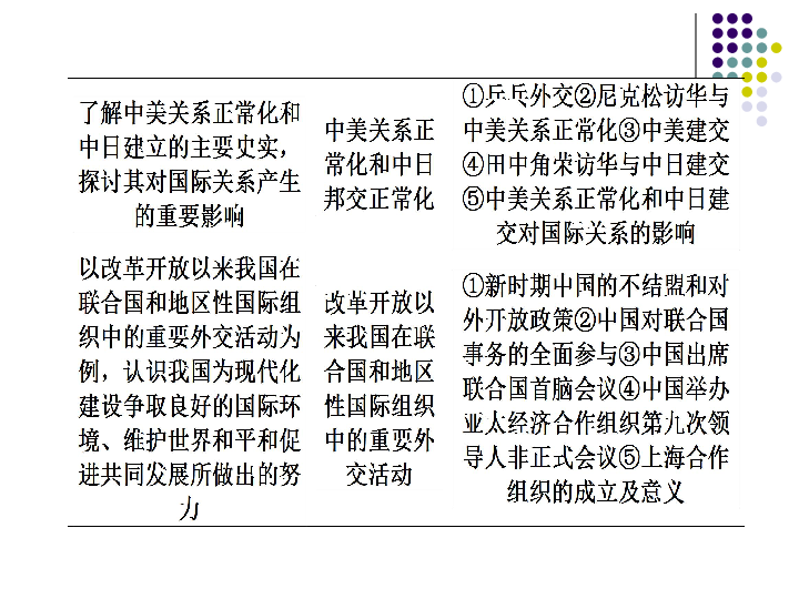 广东省普通话练习的重要性及其影响