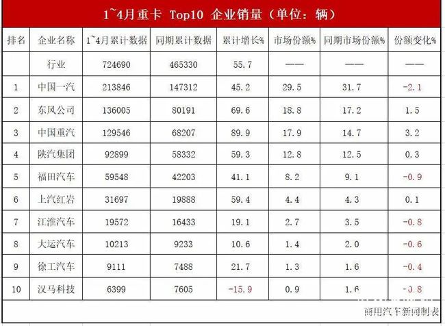 关于六个月宝宝舌尖红点的观察与理解