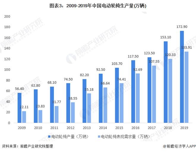 月嫂薪酬水平，行业现状与影响因素分析