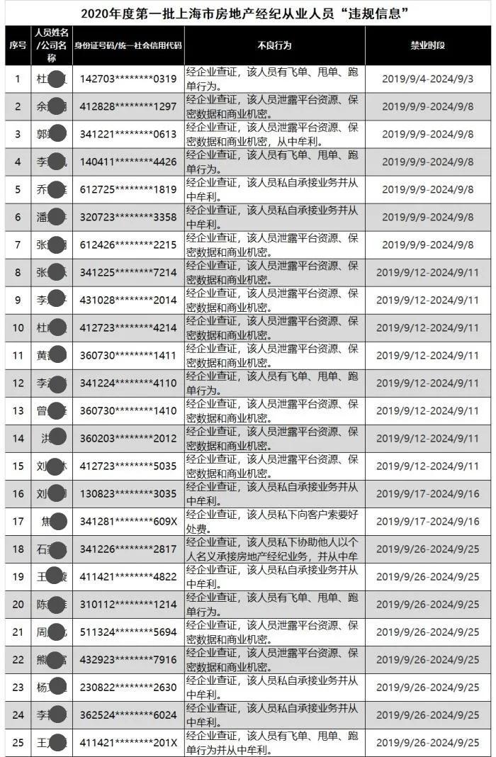 透明房产网官网，开启房地产信息透明的时代