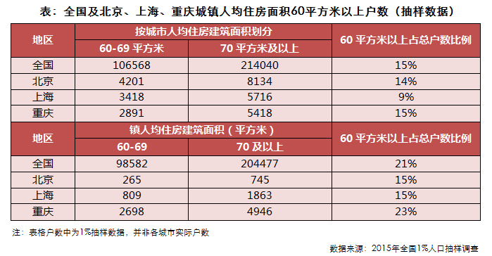 房产税从价计征税率，解析与探讨