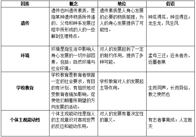 刷脂一个月，你能刷多少？深度解析减脂效率与影响因素