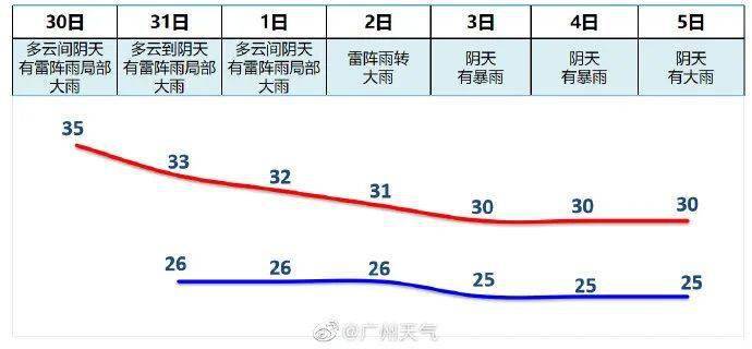 广东广日有限公司，历史沿革、业务布局与未来展望