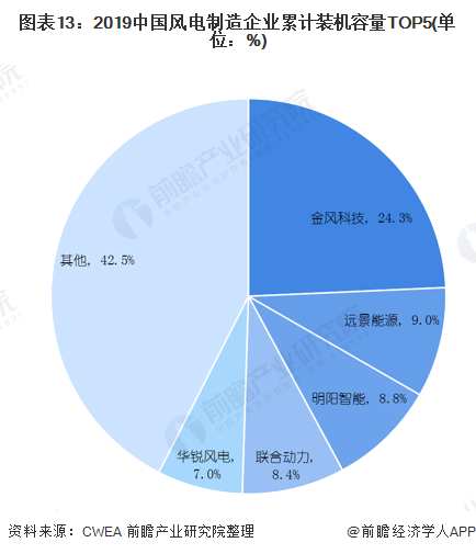 江苏一森科技，深度解析其表现与发展前景