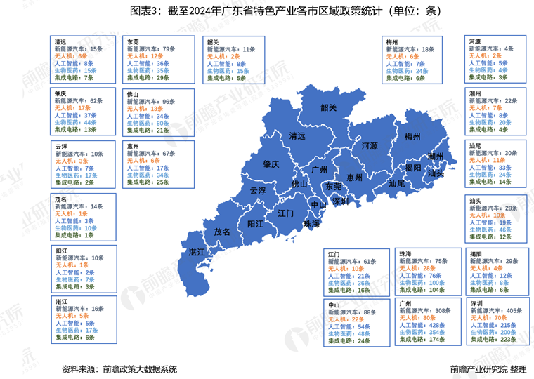 广东省救援地图，探索与应用