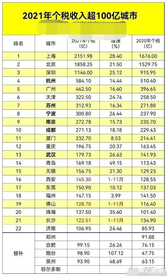 江苏申请科技项目税收优惠政策及其实践