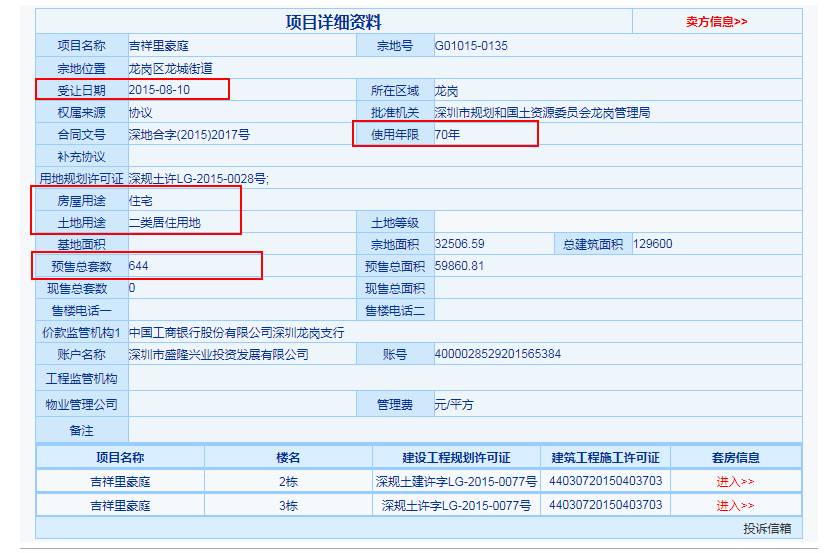 深圳房产备案价，解读与影响分析