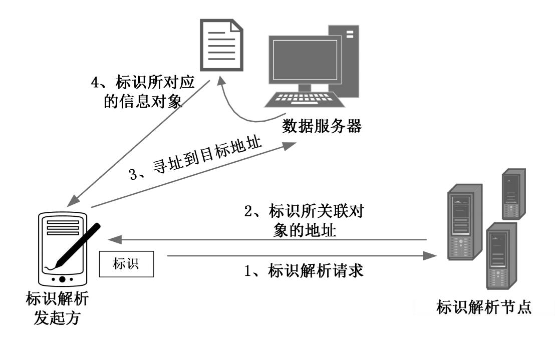 江苏千里马科技，引领科技创新的先锋力量