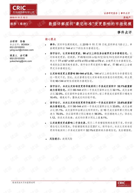 房产拍卖规定，解析、应用与影响